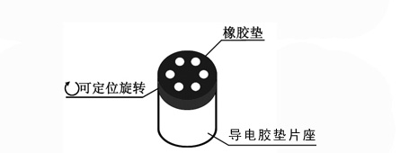 銀家裝訂機(jī)